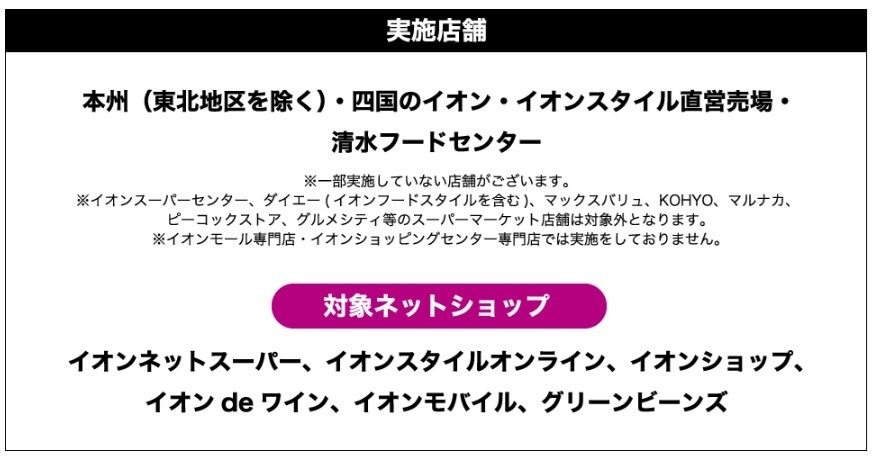 【イオンカード】買えば買うほどポイントアップ！（3/20～）最大20倍 に！何を買う？いつ買う？