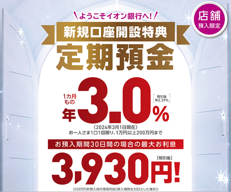 新規ユーザーも既存の方もお得！イオン銀行金利アップキャンペーン　たった1か月でも税引き後利息は最大約4000円