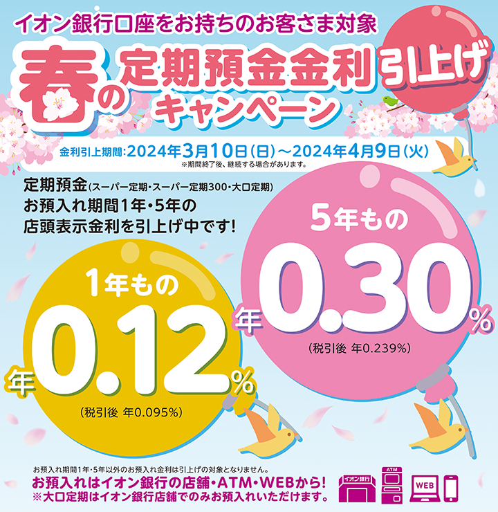 新規ユーザーも既存の方もお得！イオン銀行金利アップキャンペーン　たった1か月でも税引き後利息は最大約4000円