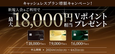 【新NISA】SBI証券で三井住友カードによる月10万円のクレカ積立が解禁　ただし還元率はダウン
