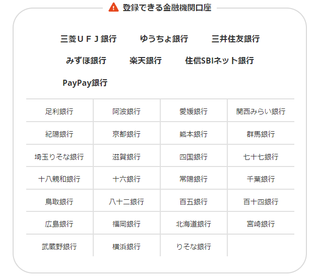 手数料無料のおすすめ銀行2行と送金アプリ　新社会人必見の給与口座テクニックをご紹介