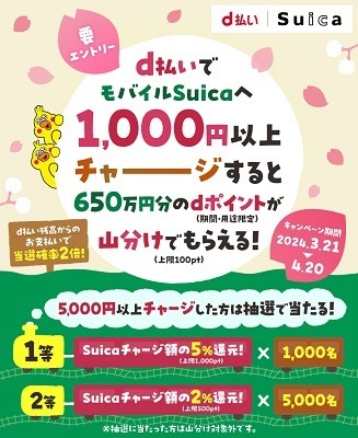 「Suica」のキャンペーンまとめ　新規登録・チャージから駅ナカ・焼肉屋までバリエーション豊富