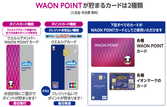 「Tポイントのウエル活」が8/20で終了　9月以降はWAON POINTのみに