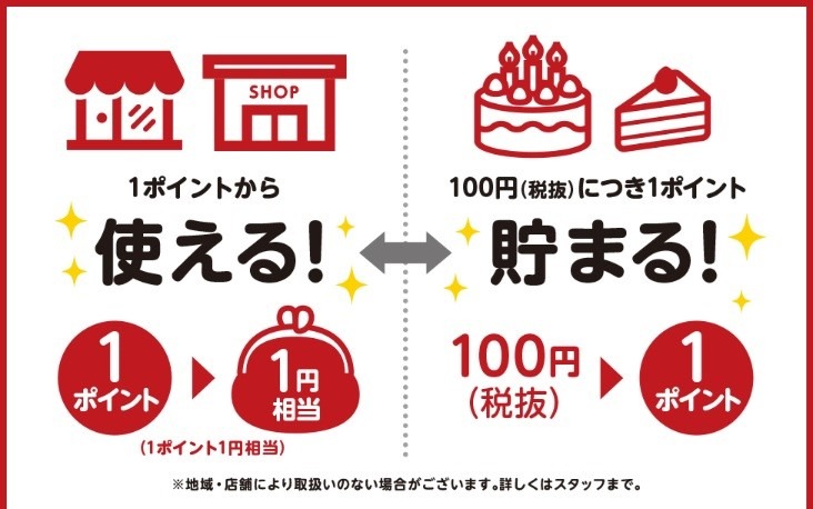 【不二家】4月は「半額キャンペーン」開催、新製品もお得　あのポイントが使えます