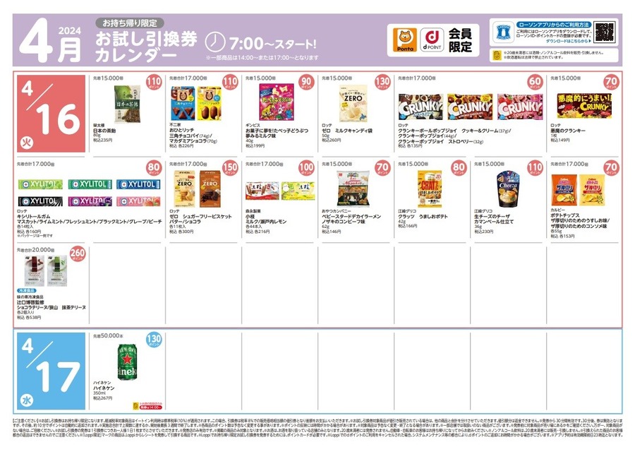 【ローソン】4月の「お試し引換券」対象商品・注目商品　3月の節約効果は7889円