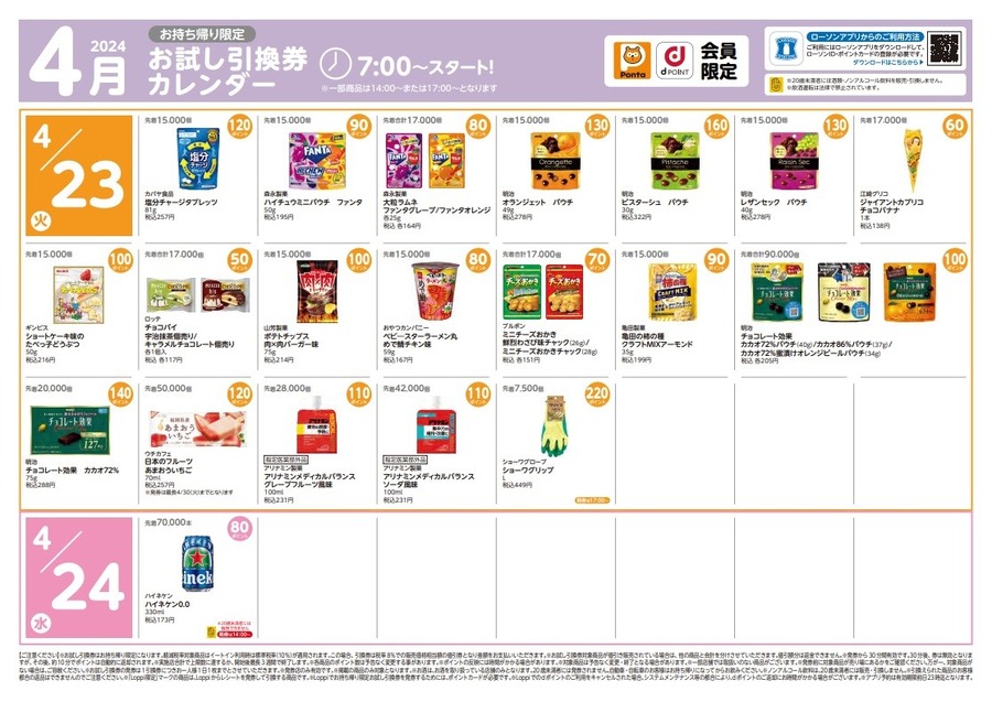 【ローソン】4月の「お試し引換券」対象商品・注目商品　3月の節約効果は7889円