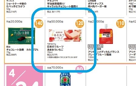 【ローソン】4月の「お試し引換券」対象商品・注目商品　3月の節約効果は7889円