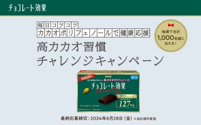 【ローソン】4月の「お試し引換券」対象商品・注目商品　3月の節約効果は7889円