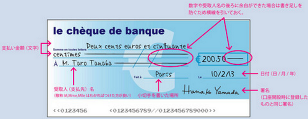 フランスでの銀行口座開設はワーホリでも頑張れば一人でできる。公文書は意外と簡単にわかります。