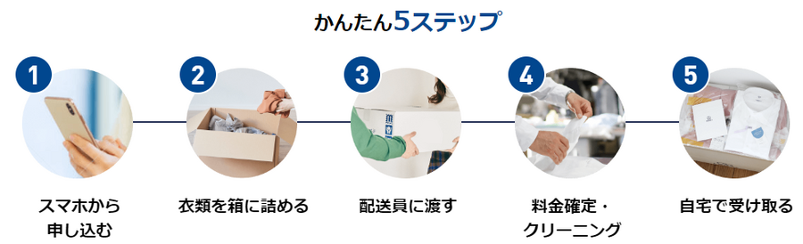 宅配クリーニングで来シーズンまで保管　お得で人気の宅配クリーニング6選