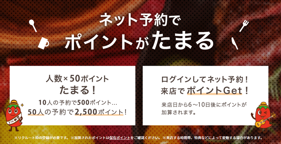 社会人、ひとり暮らし初心者向け　損しないお金の使い方【買い物・外食・ポイント運用】