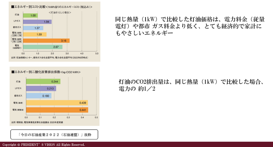 ガソリンをお得に給油するコツ　GSコンサル経験から業界構造とお得技を解説します