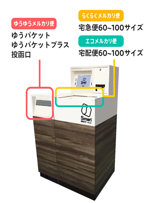 【メルカリ】配送料が最大300円以上安くなる！　新サービス「エコメルカリ便」