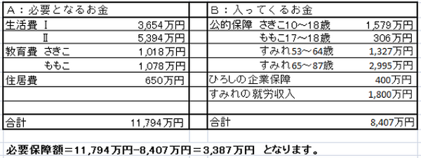 hyou93