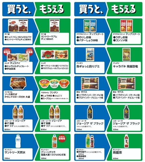 レシート捨てたら損！ファミマ「1個買うと、1個もらえる」3週間で27商品対象！狙い目商品はコレだ！！