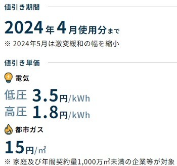 【電気料金】「再エネ賦課金」値上げ＆政府の補助終了へ　お得な電力会社・プランで乗り切ろう