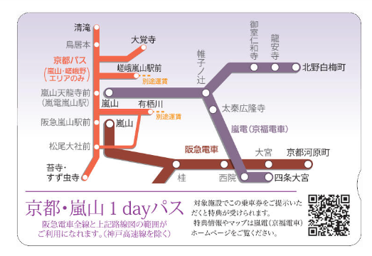 阪神電鉄・南海電鉄・近鉄・京阪電車・阪急電鉄　お得で便利な乗車券販売中