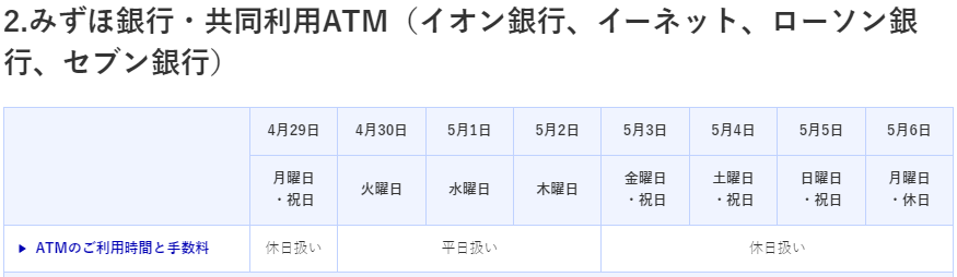 【2024年最新版】GW期間中の主要ATMの営業状況まとめ（ゆうちょ・三井住友UFJ・みずほ・りそな・横浜・イオン・セブン・auじぶん・ソニー）事前に準備する現金の目安