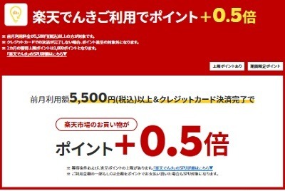 【楽天市場】SPUに楽天でんきが仲間入り　4/30までのSPUデビューで5200ポイント多くもらえるキャンペーンも