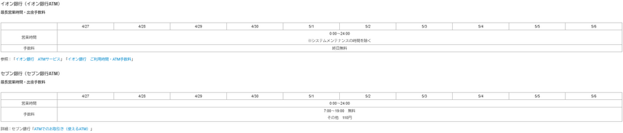 イオン銀行・セブン銀行　GW ATM稼働状況と手数料