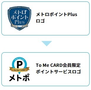 「新メトポ」誕生！　2つのポイントが統合し貯まりやすく、家族間ポイント移行で使いやすくなった