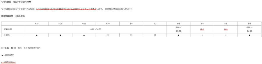 【変更あり】りそな銀行　GW ATM稼働状況と手数料