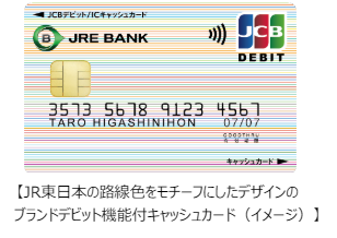 JRが運営するネット銀行「JRE BANK」誕生！超お得な4つの割引特典を見逃さないで