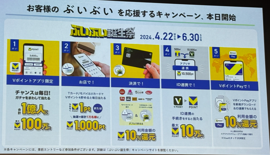 Vポイントをためない人は損してる　すべての人に役立つ「新生Vポイント」どこから関わるか