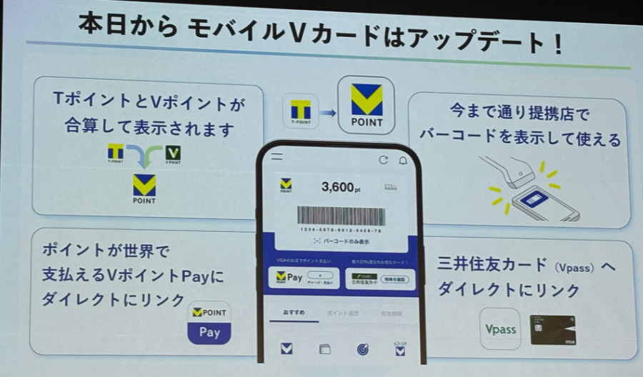 Vポイントをためない人は損してる　すべての人に役立つ「新生Vポイント」どこから関わるか
