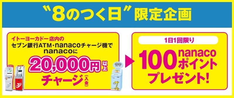 【自動車税の支払いまとめ】キャンペーンやポイントがつく支払い方法で少しでもお得に