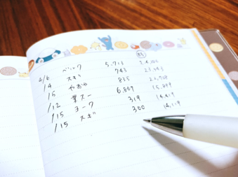 【食費節約】やりくりの秘訣は頑張らない！5人家族で月2万台主婦の「ゆる家計簿」