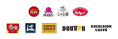 【三井住友カード】対象飲食店でのスマホタッチ決済で10%還元　モバイルVカード提示が条件に追加、コンビニ・マックは対象外