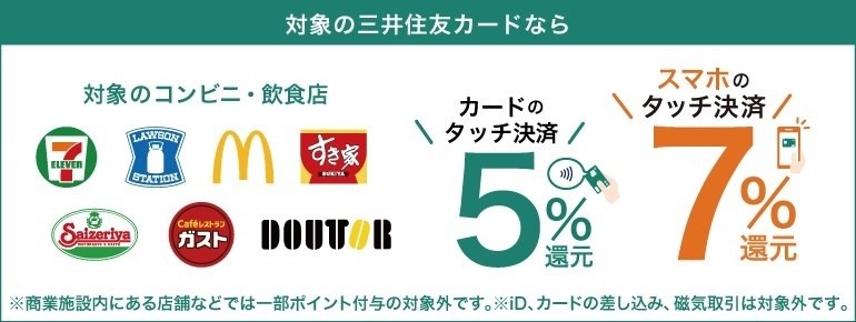 【株主優待・お得ワザ】ローソンで！割引やポイント還元テクニック6つ＋裏ワザ3つ