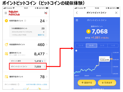 【楽天ポイント】楽しく増やして賢く貯める楽天優秀サービス「楽天PointClub」活用法
