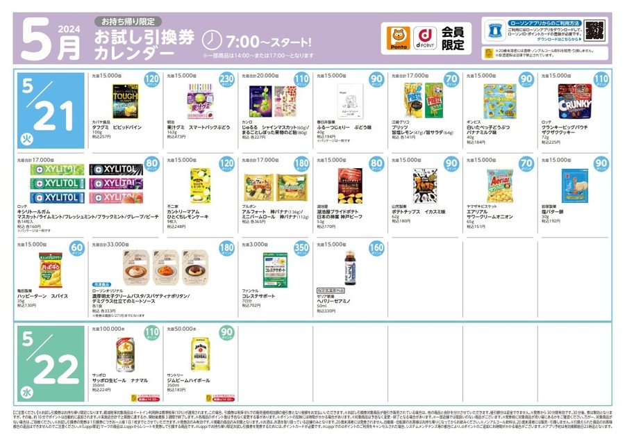 【ローソン】5月の「お試し引換券」対象商品・注目商品4月の節約効果は9317円