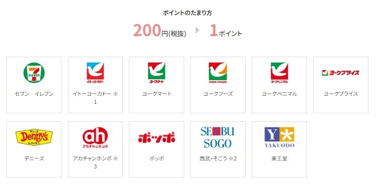 GWの大出費…セブンイレブンの増量がお助け！nanaco以外の支払いでもお得になる方法がある？！