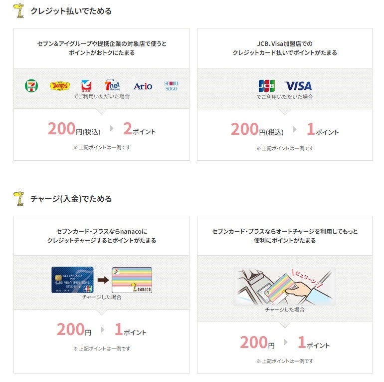 GWの大出費…セブンイレブンの増量がお助け！nanaco以外の支払いでもお得になる方法がある？！