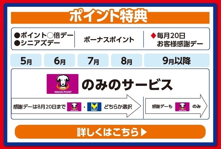 【ポイ活】1ポイント1円だと損！1ポイントを1.5円や2円相当として買い物する方法