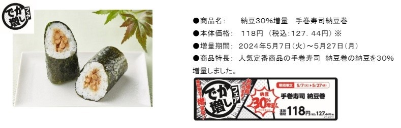 ミニストップ「でか増しフェア」GWの使いすぎを挽回！お得な支払い方法は？