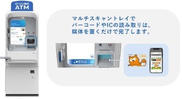 「コンビニATM」の進化が止まらない　現金チャージ・住所変更も続々可能に　活用したいキャンペーンもご紹介