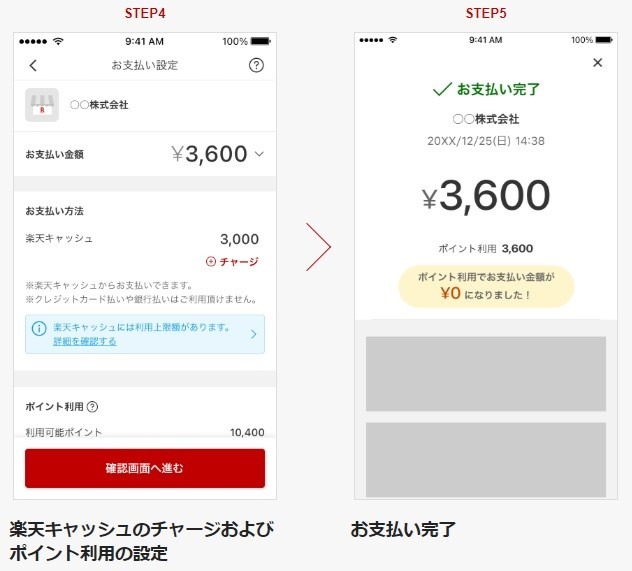 【自動車税】ポイ活主婦は楽天ペイ「請求書払い」を選ぶ　15日を待って納付する理由とは