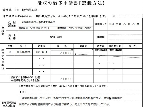 「自動車税」を安くする方法、納付を楽にする方法を紹介