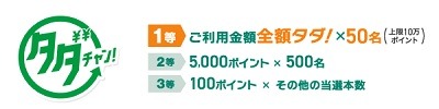 三井住友カード「マイ・ペイすリボ」の特典がリニューアル　コンビニなどで+2%還元、抽選で毎月全額還元のいずれかを選択