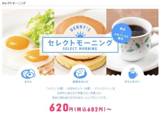 お得なモーニングサービスのある代表的7店舗＆教えたくないチョイセコな節約術をご紹介