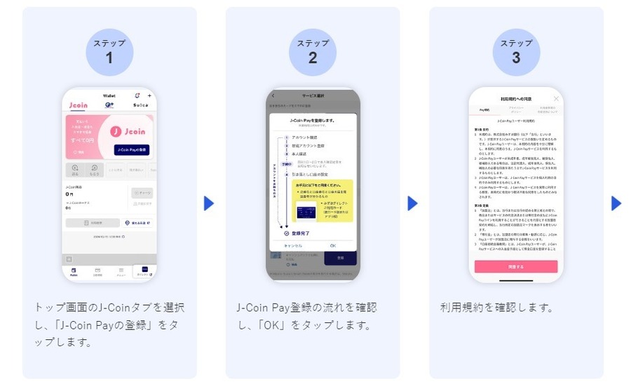 【早期終了か？！】今年の納税おすすめNo.1のキャンペーン　J-coin pay×みずほWalletアプリで自動車税が最大6,000円還元！