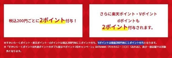 5/23～6/30ポイント2倍に「すかいらーくポイント」誕生！　アノ払い方だとポイントがたまらない
