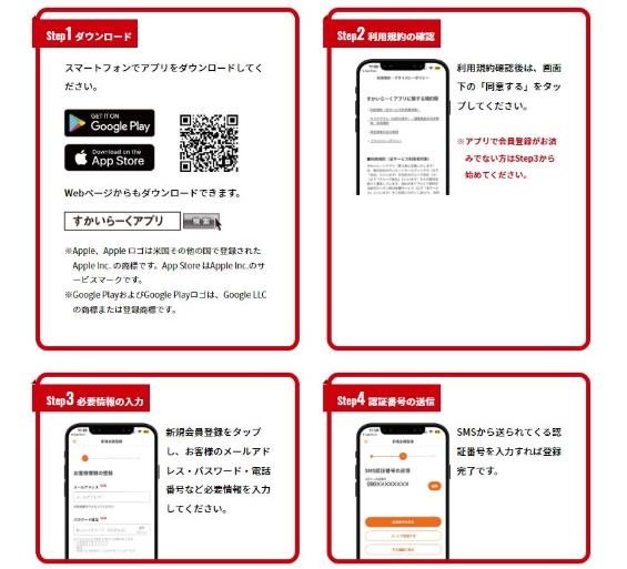 5/23～6/30ポイント2倍に「すかいらーくポイント」誕生！　アノ払い方だとポイントがたまらない