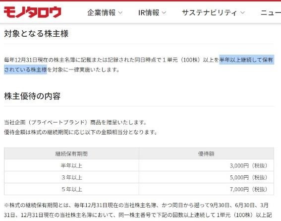 【株主優待】6月権利確定なのに株主優待がもらえない？　こんな銘柄に注意