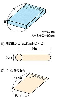 【郵便料金】10月よりはがきは22円、封書は26円の値上げへ　お得に郵便を利用する方法も紹介
