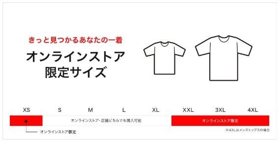 本日開催【GU・ユニクロ感謝祭】オンラインストア？店舗？メリットと注意点を紹介